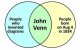 Venn.jpeg